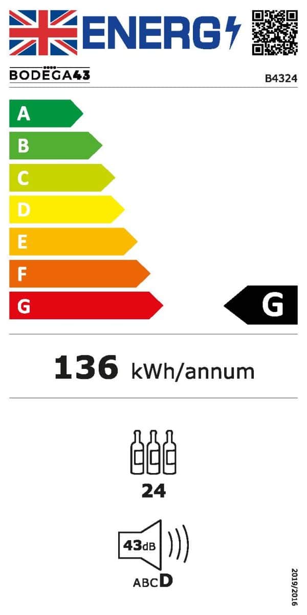 B4324 Energy label UK